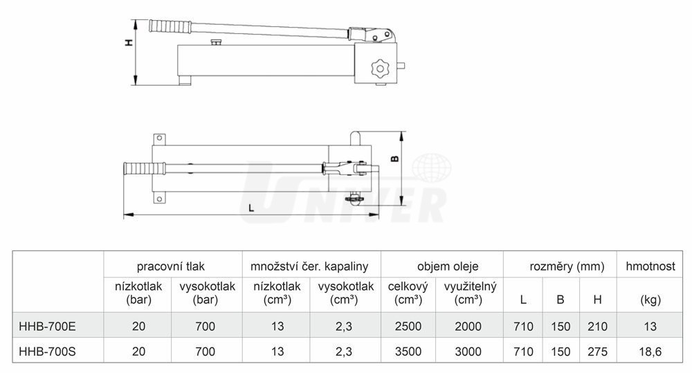 Ručná hydraulická pumpa s tlakomerom HHB-700S (3)