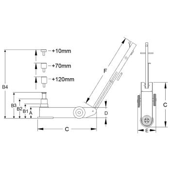 Pojazdný piestový zdvihák Compac A4020-C (3)