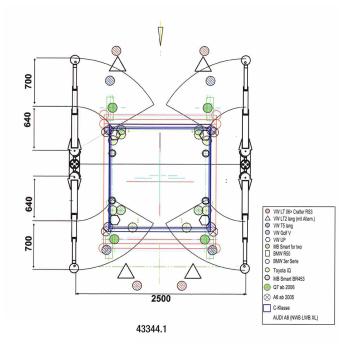 Dvojpiestový zdvihák Consul 2.35 MKK (3)