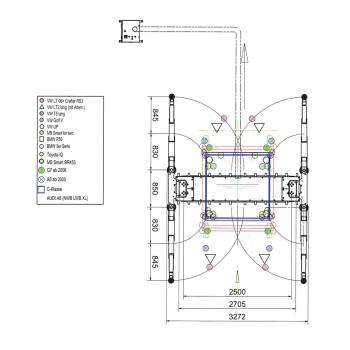 Dvojpiestový zdvihák Consul 2.65 MKK (2)