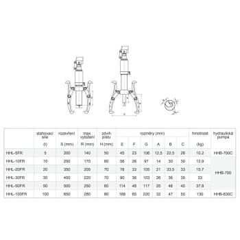Dvoj- alebo trojramenné hydraulické sťahováky HHL-xFR (4)