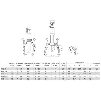 Dvoj- alebo trojramenné hydraulické sťahováky HHL-xR (6)