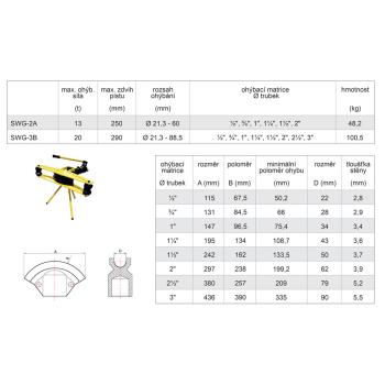 Hydraulická ohýbačka trubiek so stojanom SWG-3B (2)