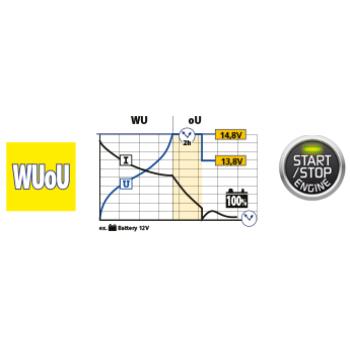 Nabíjačka batérií GYS WATTMATIC 170 (2)