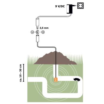 Podzemný odpudzovač krtkov a hrabošov KEMO M069N (2)