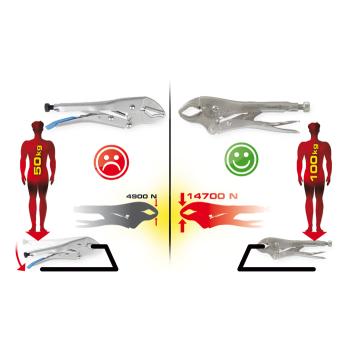 Škripcové klieště s čeľusťami do štvorca KSTOOLS (3)