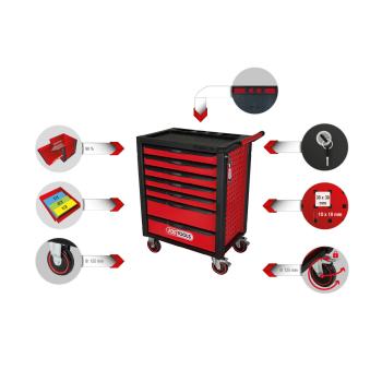 Montážny vozík s 515-dielnou sadou náradia KSTOOLS 826.7515 (2)