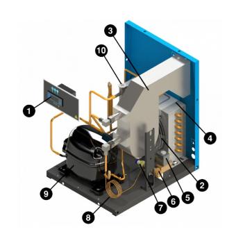 Kondenzační sušičky stlačeného vzduchu DSI (2)