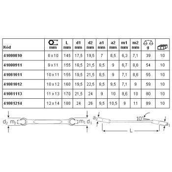 Otvorené vyhnuté obojstranné očkové kľúče STAHLWILLE OPEN-RING 24 (2)
